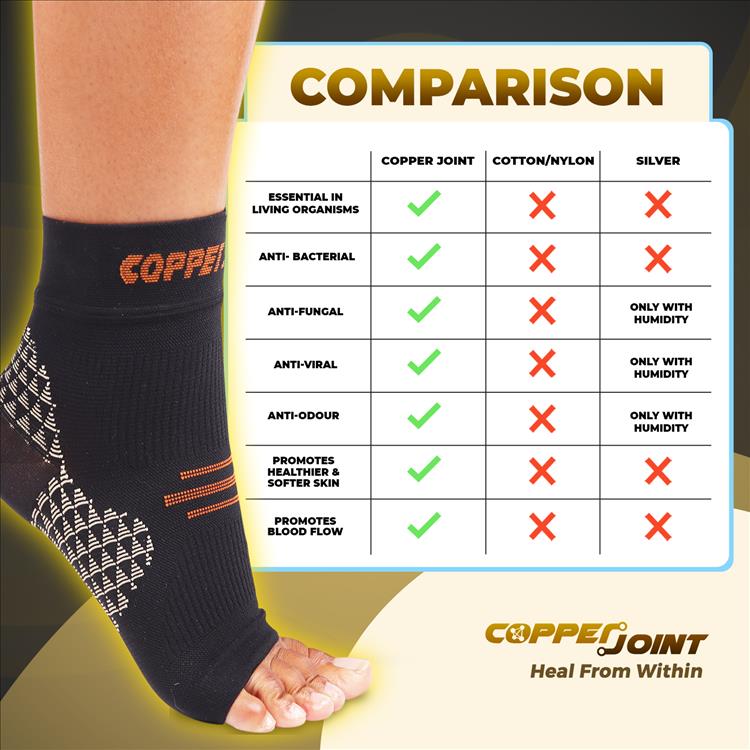 Medical Service Aides Are Loving CopperJoint Copper-Infused Arch Support In Hospital Facilities