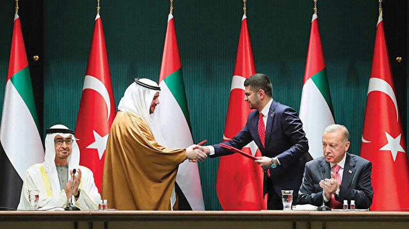 Turkey, UAE ink $10 billion investment accords