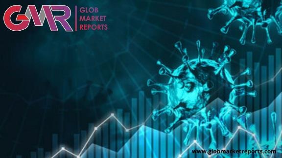 Global Polyvinyl Ether Market demand with COVID-19 recovery analysis 2021 better delivery process to boost market growth by 2026