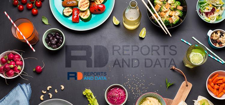Food Antioxidants Market Revenue To Register Robust Growth Rate During 2021-2027, Say Reports and Data