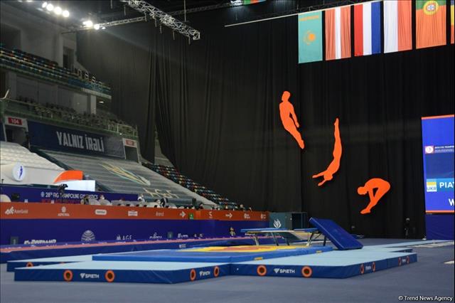 Finalists in acrobatic jumping among men named at 28th FIG World Age Group Competitions in Baku