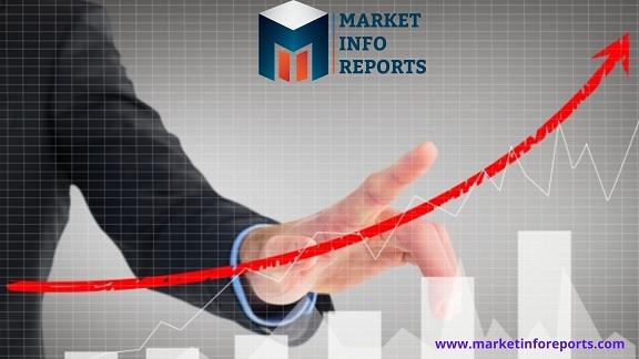 COVID-19 Impact on Copper Concentrate Market Share, Size, Trends and Growth 2021 to 2026|BHP Billiton, Vale, Codelco, Freeport MacMoRan, Anglo Ameirican, etc - Markets Research Reports