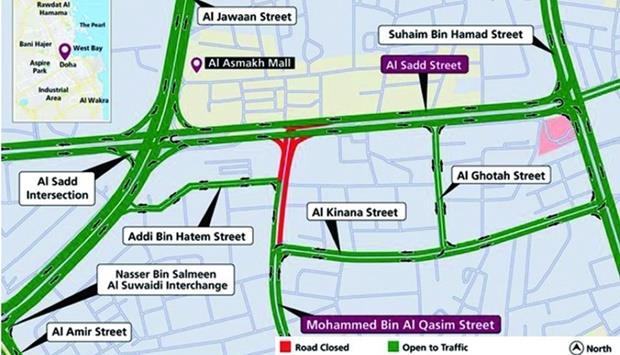 Qatar - Ashghal announces closure of intersection