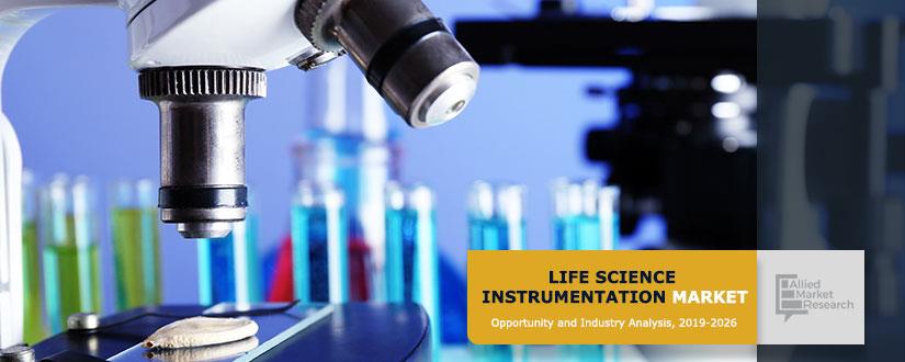 Life Science Instrumentation Market Key Drivers, Restrains, Opportunities & COVID-19 Impact On Revenue Size | 2027