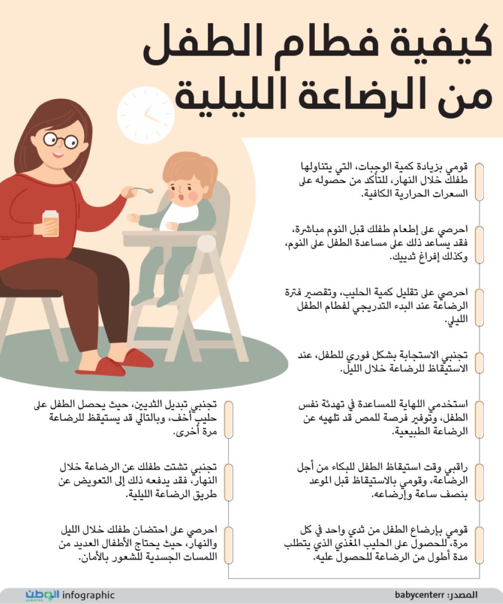 السعودية - كيفية فطام الطفل من الرضاعة الليلية