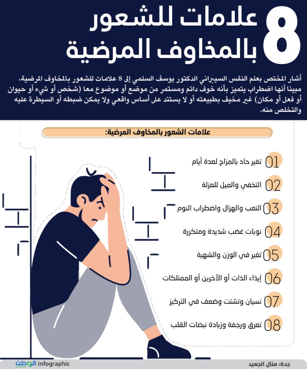 السعودية - 8 علامات للشعور بالمخاوف المرضية