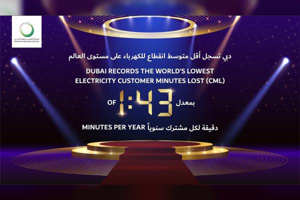 Dubai records world's lowest electricity Customer Minutes Lost of 1.43 minutes per year