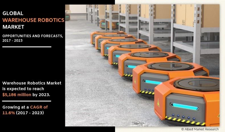 Warehouse Robotics is Big Booming with Business Exper...
