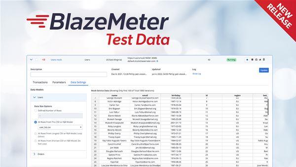 BlazeMeter By Perforce Revolutionizes Testing With Built-in Test Data ...