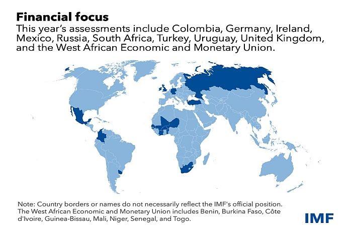 Countries in the IMF financial stability spotlight in 2022