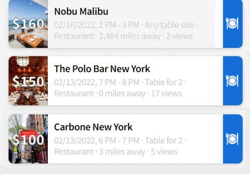 Secondary Market Prices for Reservations on the Big Game and | MENAFN.COM