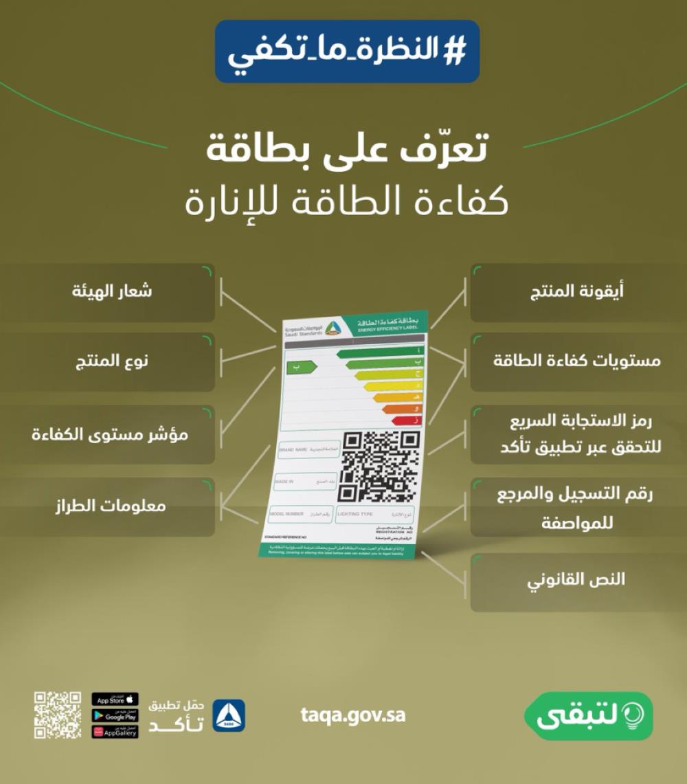 السعودية - تطبيق تأكد للتأكد من معلومات بطاقة كفاءة الطاقة للإنارة