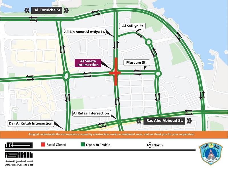 Qatar - Ashghal Announces Road Closure On Salata Interchange