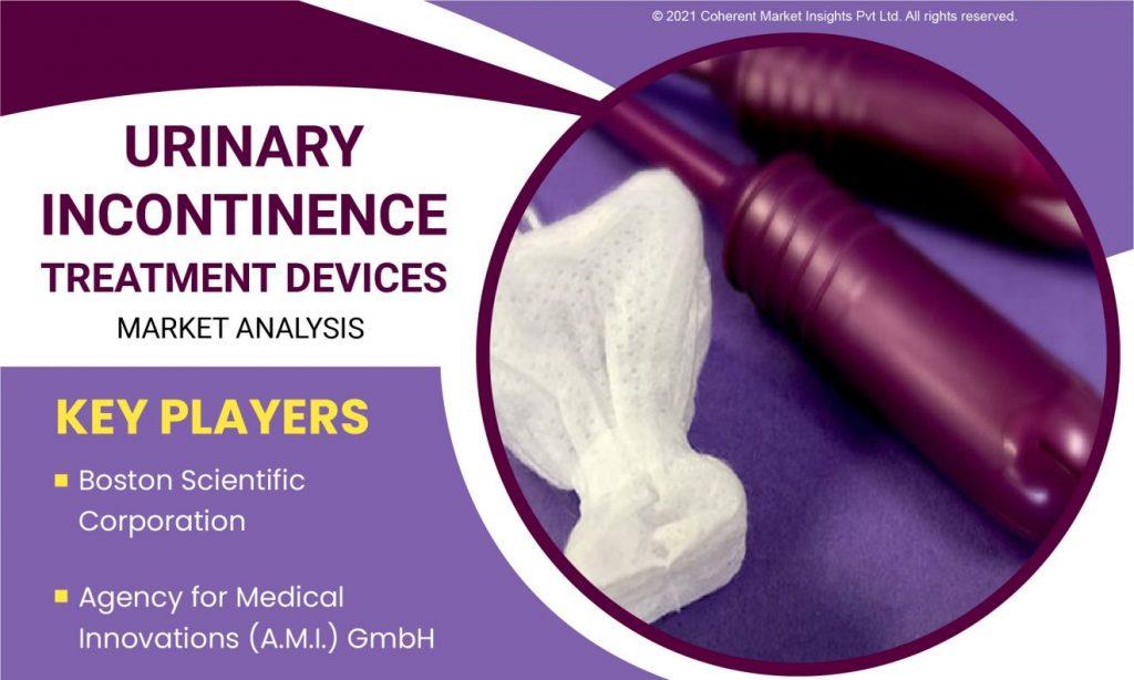 Urinary Incontinence Treatment Devices Market to Etch New Growth Ratios ...