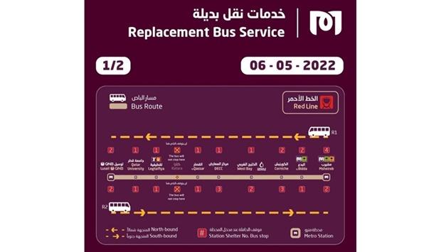 Doha Metro Red, Green Lines Update | MENAFN.COM