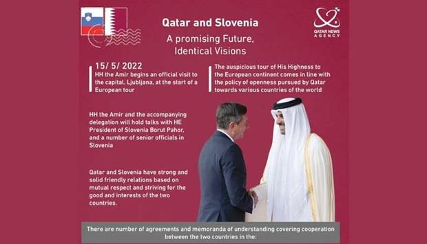 Qatar, Slovenia: Identical Visions, A Promising Future