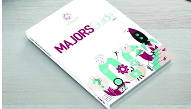 First Comprehensive University Majors Guide Launched In Qatar