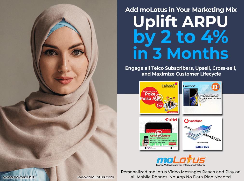 Molotus In Marketing-Mix Uplifts ARPU From 2 To 4% For Telcos And Brands