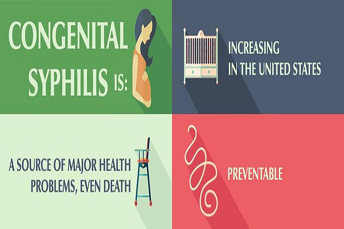 PAHO Calls For Reinforcement Of Public Health Measures With Rising Trends Of Syphilis And Congenital Syphilis In Some Countries In The Americas