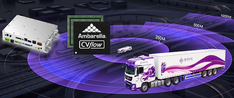 Autonomous Trucking Developer Inceptio Partners With Chipmaker Ambarella