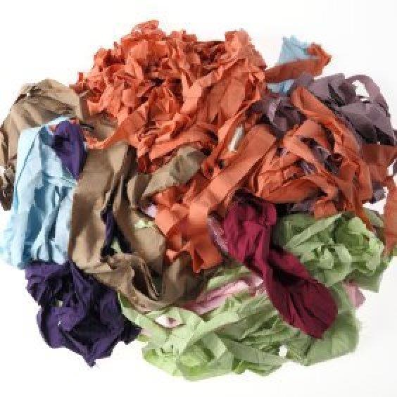 Textile Recycling Market Top Companies Share, Size, Business Strategy, Sales, Revenue And Forecast, 2022-2027