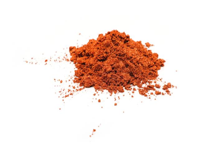 Nano Copper Powder Market  Expectation Surges With Rising Demand And Changing Trends