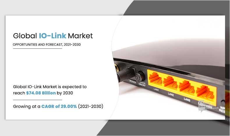 IO-Link Market Facts And Resources To Grow Business, Industry Utilization Techniques | Allied Market Research