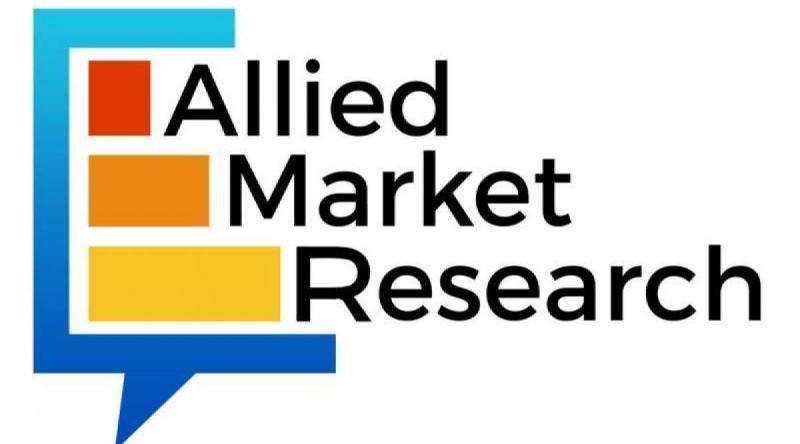 Reciprocating Engine Market Trends Analysis And Growth Forecast By 2030
