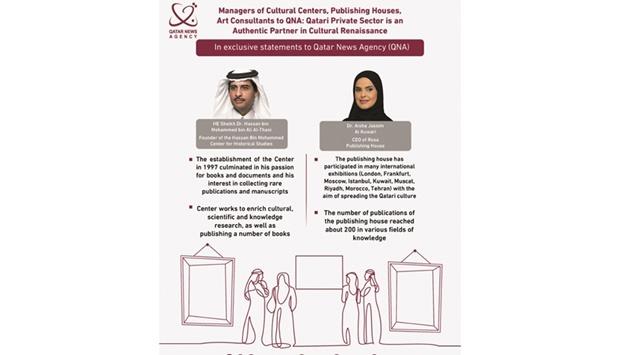 The Role Of Qatari Private Sector In Cultural Renaissance Wins Praise