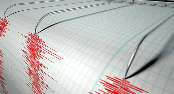 6 Magnitude Earthquake Strikes Off Kuril Islands