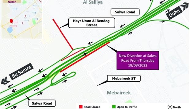 Traffic Diversion On Salwa Road From Thursday