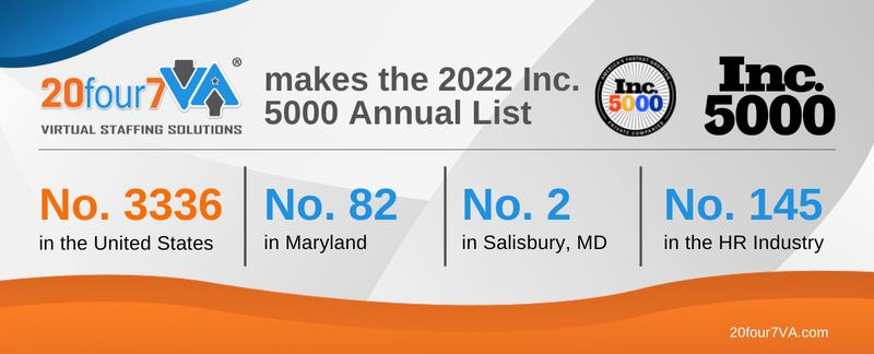 20Four7va Ranks No. 3336 On The 2022 Inc. 5000 Annual List