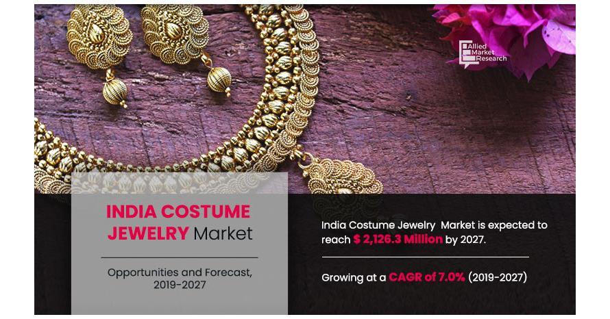 India Costume Jewelry Market Size To Rise $2,126.3 Million, Globally And By 2027, Growing At 7.0% CAGR From 2019-2027 India Costume Jewelry Market Size To Rise $2,126.3 Million, Globally And By 2027, Growing At 7.0% CAGR From 2019-2027