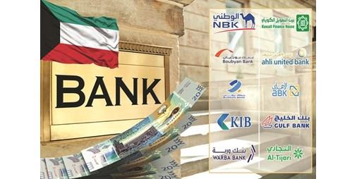 S&P البنوك الكويتية أظهرت أداء قويا وأرباحها تخطت ما قبل كورونا