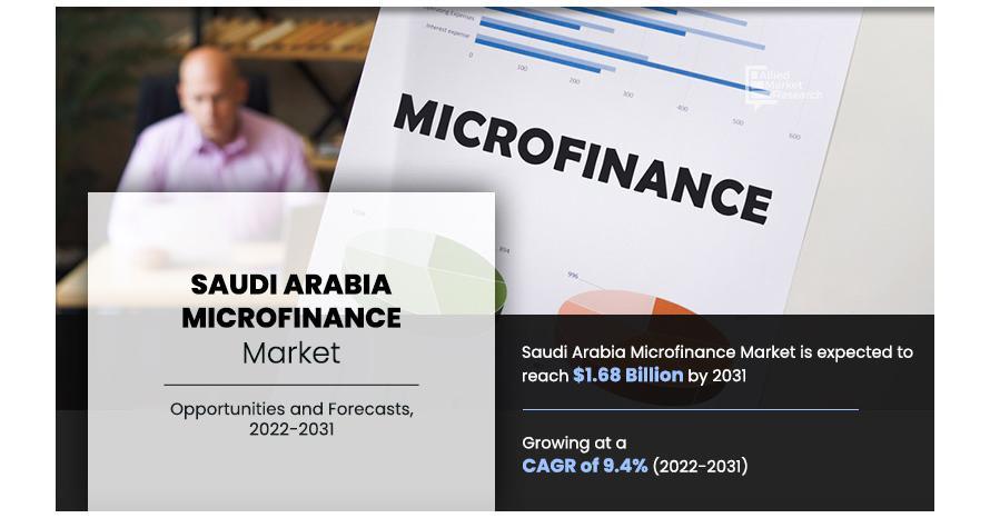 Saudi Arabia Microfinance Market Research Report Explores The Trade Trends For The Forecast Period 2021 - 2031