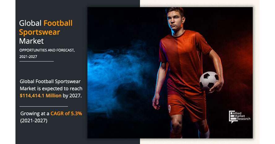 Football Sportswear Market Industry Size Is Booming Across The Globe And Witness Huge Growth By Key Players To 2027