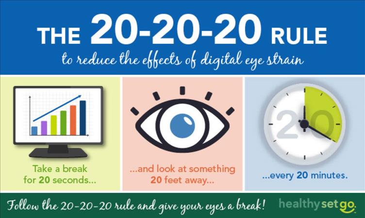 ما هي 'قاعدة 20-20-20' التي يُنصح بها لإدارة إجهاد العيون الرقمي؟' 