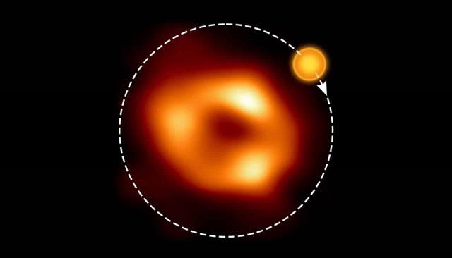رصد فقاعة غاز حول الثقب الأسود العملاق في وسط مجرة درب التبانة' 