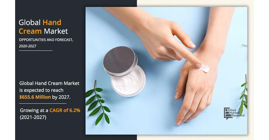 Hand Cream Market Analysis, Growth By Top Companies, Trends By Types And Application, Forecast To 2021-2027