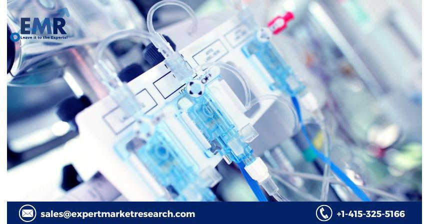 Inertial Measurement Unit (IMU) Market Size, Share, Value, Growth, Analysis, Outlook, Report, Forecast 2022-2027