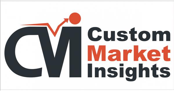 At 7.1% CAGR, Global Website Builder Software Market Size Surpass US$ 4.2 Bn By 2030, Forecast & Analysis Report By CMI
