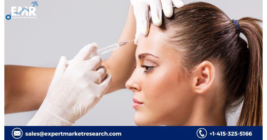 Global Botulinum Toxin Market, Size, Share, Key, Players, Demand, Growth, Analysis, Research, Report