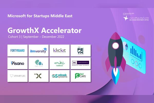 Microsoft For Startups' Welcomes Third Cohort Of B2B Tech Startups To Growthx Accelerator