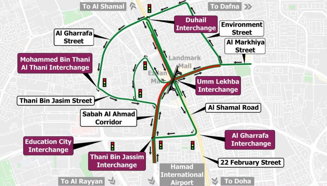 Two-Week Partial Closure Of Sabah Al Ahmad Corridor From Oct 1