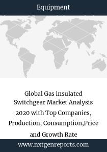 Global Gas Insulated Switchgear Market Analysis 2020 With Top Companies, Production, Consumption,Price And Growth Rate