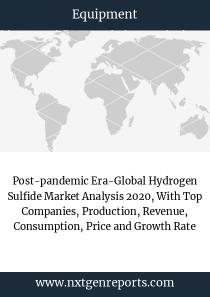 Post-Pandemic Era-Global Hydrogen Sulfide Market Analysis 2020, With Top Companies, Production, Revenue, Consumption, Price And Growth Rate