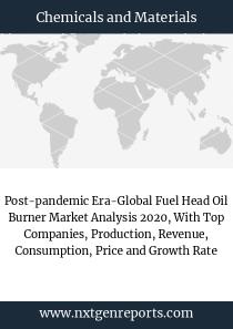 Post-Pandemic Era-Global Fuel Head Oil Burner Market Analysis 2020, With Top Companies, Production, Revenue, Consumption, Price And Growth Rate