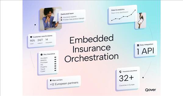 Insurtech Pioneer Qover Unveils Embedded Insurance Orchestration Technology