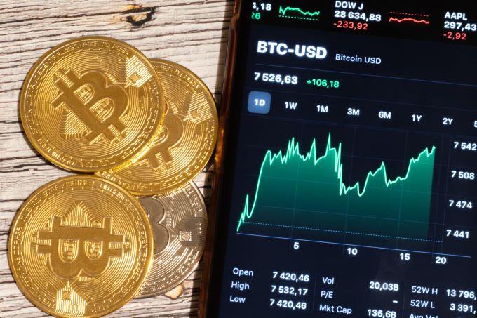 BTC/USD Forecast: Continues To Underwhelm