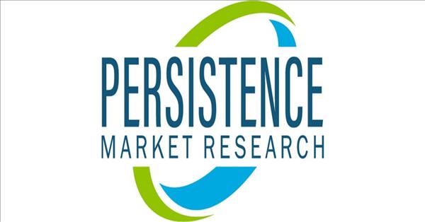 Single-Cell Analysis Market Size To Reach USD 24.52 Bn By 2032 | Opportunities Planning By Persistence Market Research